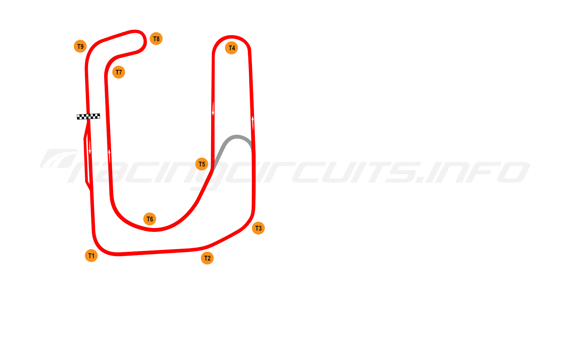 Map of Autódromo Ciudad de Concordia, Extended circuit 1971-1991